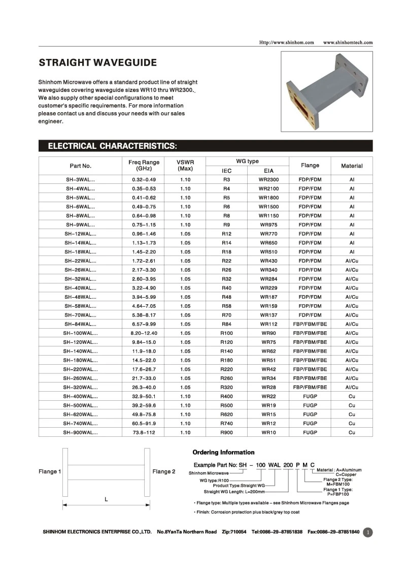 Straight waveguide2 Straight waveguide2